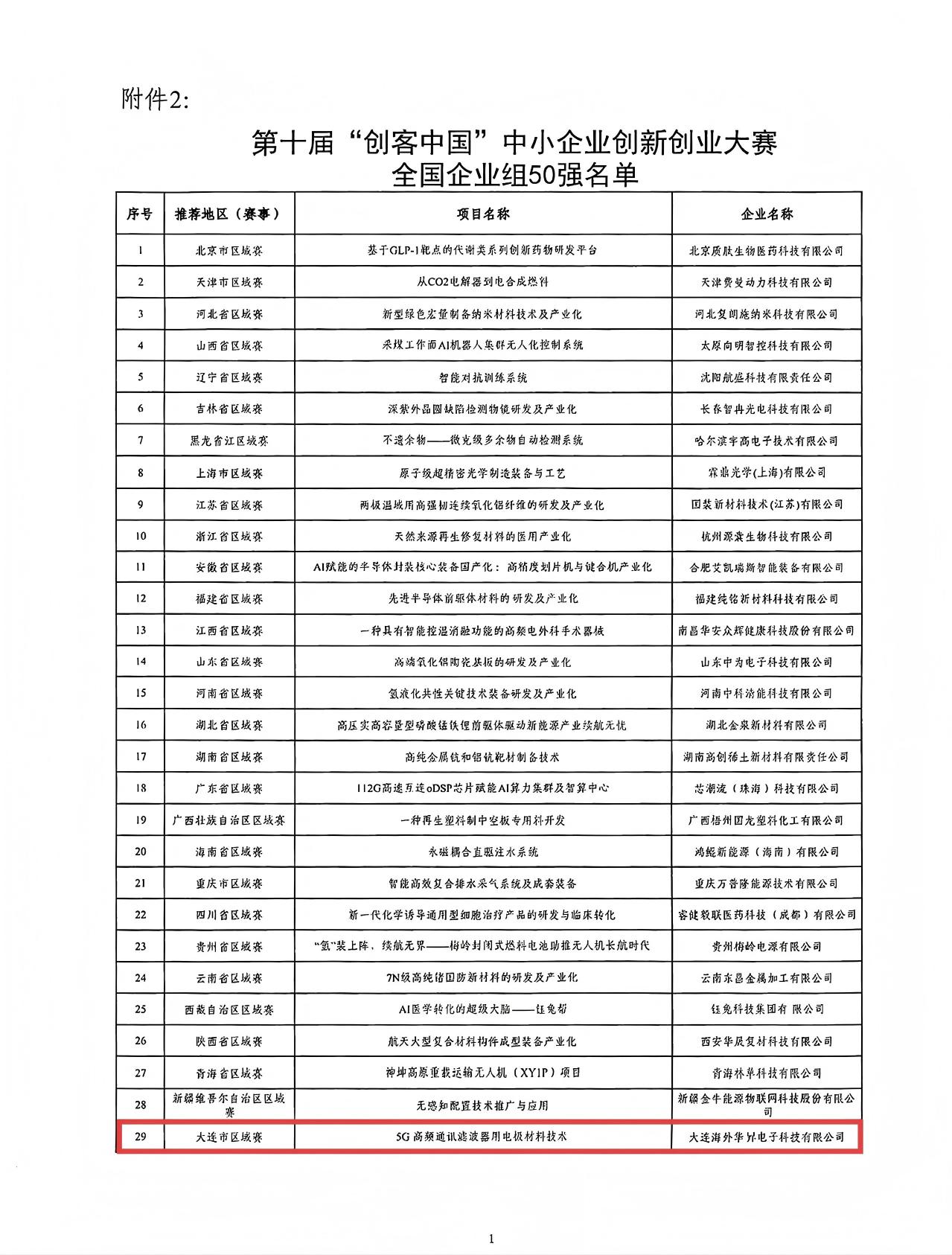 微信圖片_20251020121135_101_2(1)(1).jpg 微信圖片_20251020121135_101_2(1)(1).jpg